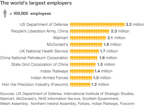 _59187466_top_employers_464.gif