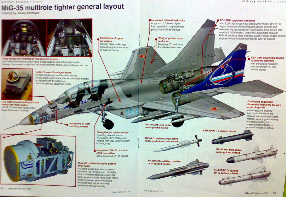 MiG-35-3.jpg