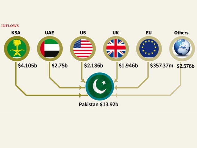 575135-flag-1373477455-171-640x480.jpg