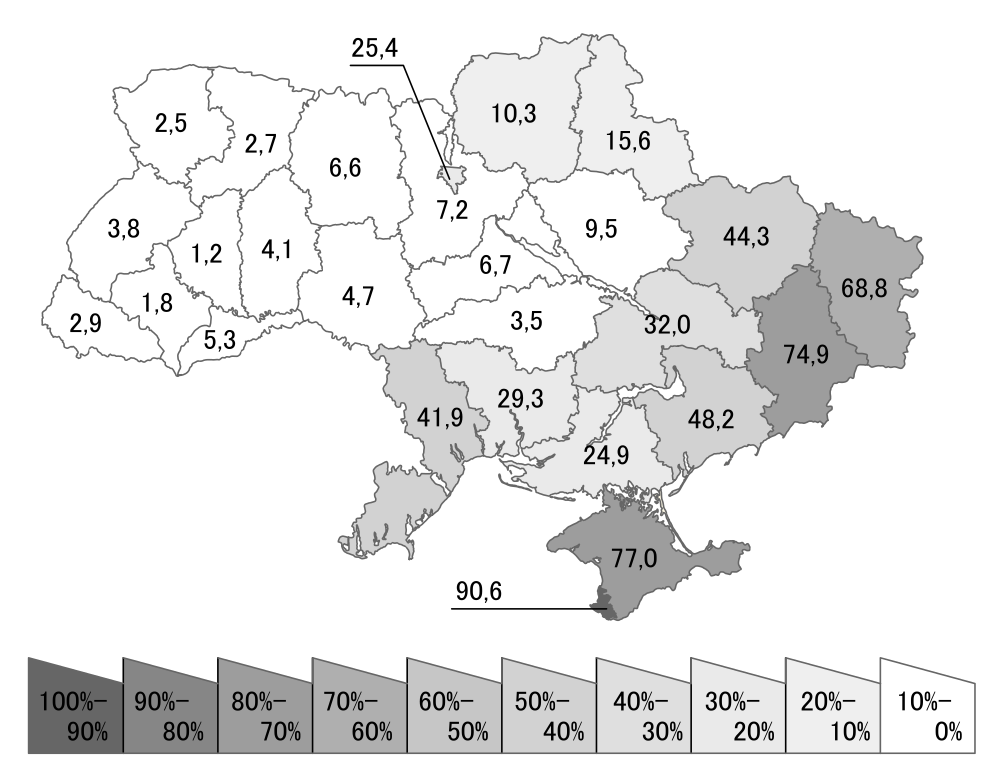 1000px-Ukraine_census_2001_Russian.svg.png