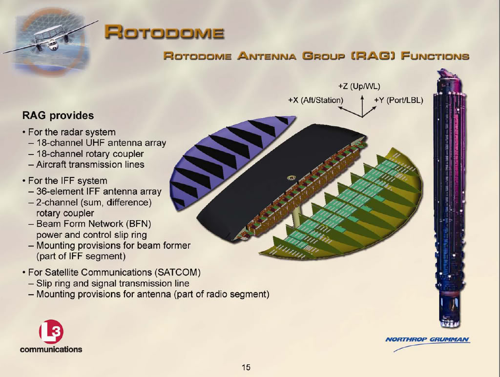 e2d-dome.jpg