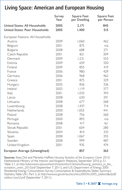 b2607_table5.jpg