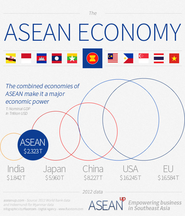 infographic-asean-economy.jpg