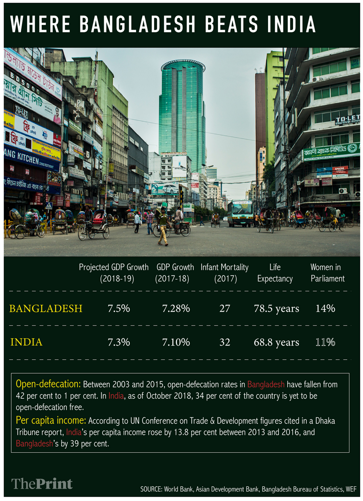 India-Bangladesh-3.jpg