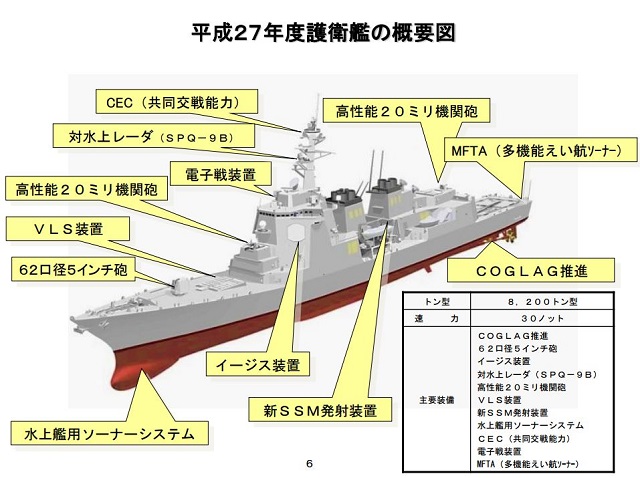 27DD_AEGIS_DDG_Destroyer_JMSDF.jpg