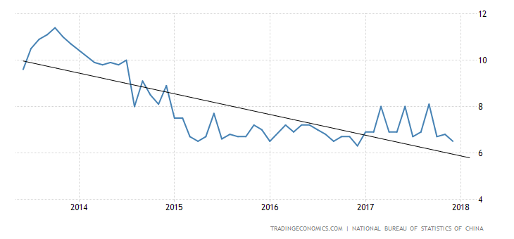 china-manufacturing-production.png