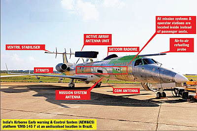 indian+indigenous+awacs+EMB-145+I+20.jpg