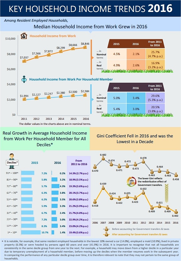 keyincome16.jpg