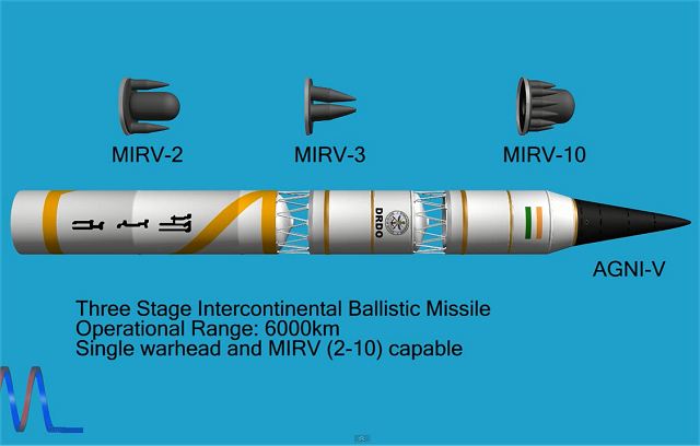 agni-52BV2Brange2BAgni-V_intermediate_range_nuclear-capable_intercontinental_ballistic_missile_ICBM_India_defence_industry_military_technology.jpg