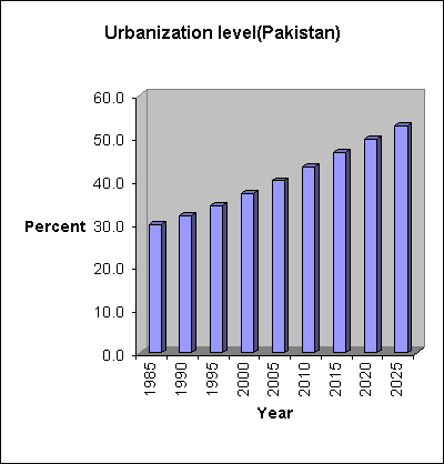 pakistan2.gif