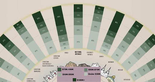 income_religion3.jpg