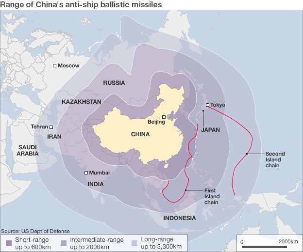 china_missiles624x520.gif