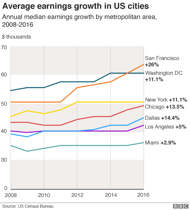 _102611682_us_earnings_growth_640_v2-nc.png