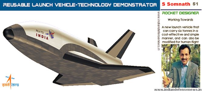 RLV_TD_Space_Vehicle.jpg