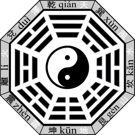 275px-Bagua-name-earlier.svg.png