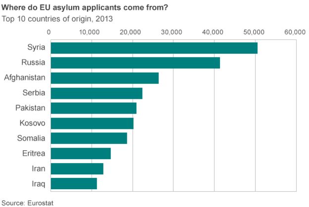 _77916258_where_applicants_come_from_20140916_624.gif