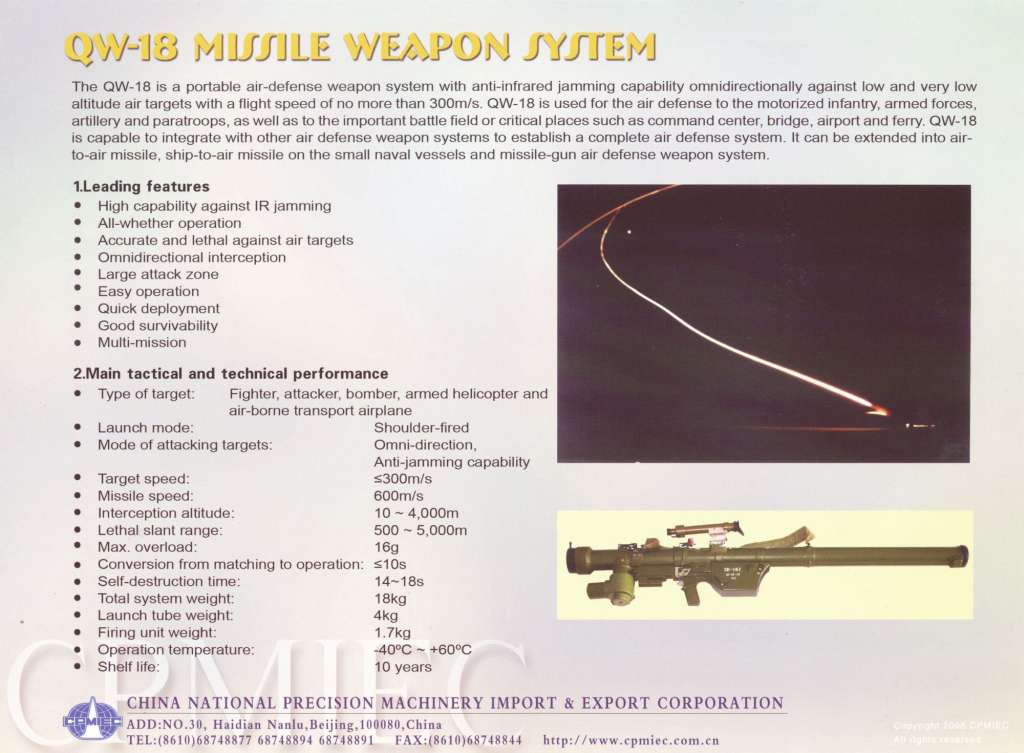 qw18+Man-portable+air-defense+systems+(MANPADS+or+MPADS)+are+shoulder-launched+surface-to-air+missiles+(SAMs)+qw-18+china+pla+army+export+pakistan+iran+bangladesh+operational+china+(2).jpg