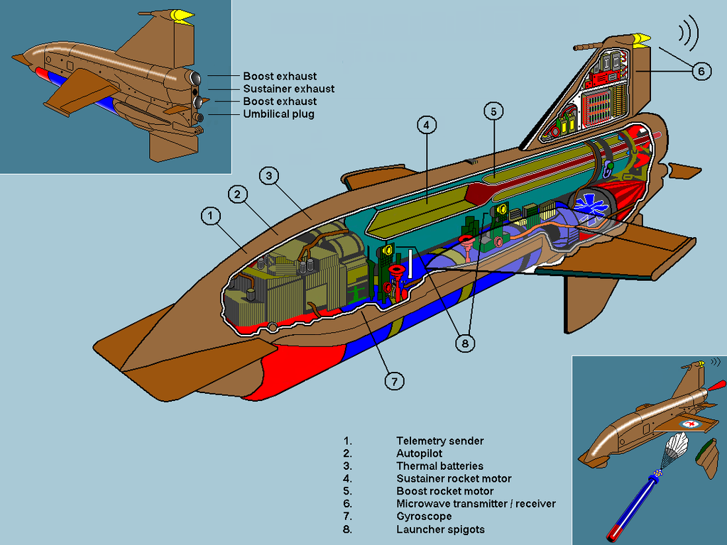 1024px-Ikara-cutway-mod.PNG