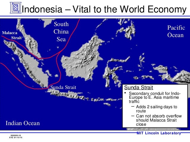 socom-indonesia-scenariojtrs-18-638.jpg