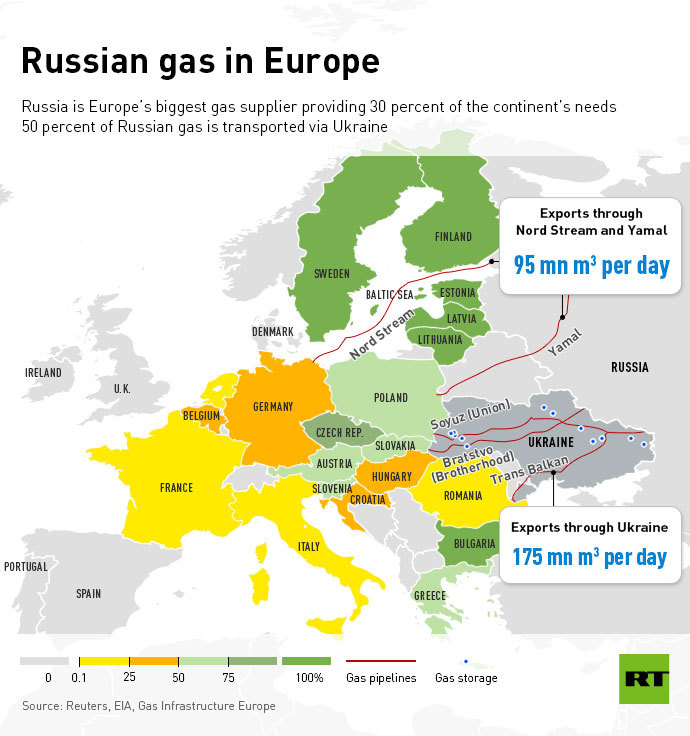 russian_gas_in_europe_final.jpg