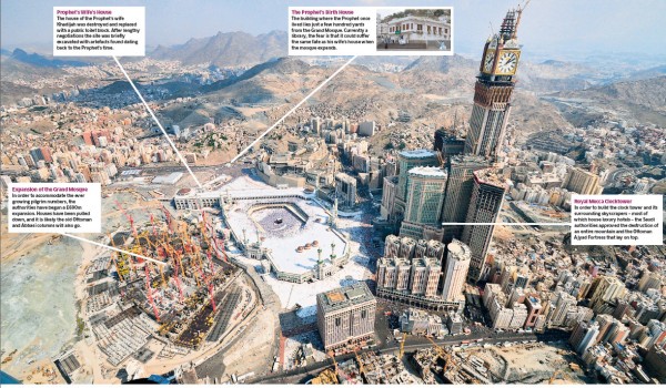 Mecca-Construction-Projects-600x350.jpg