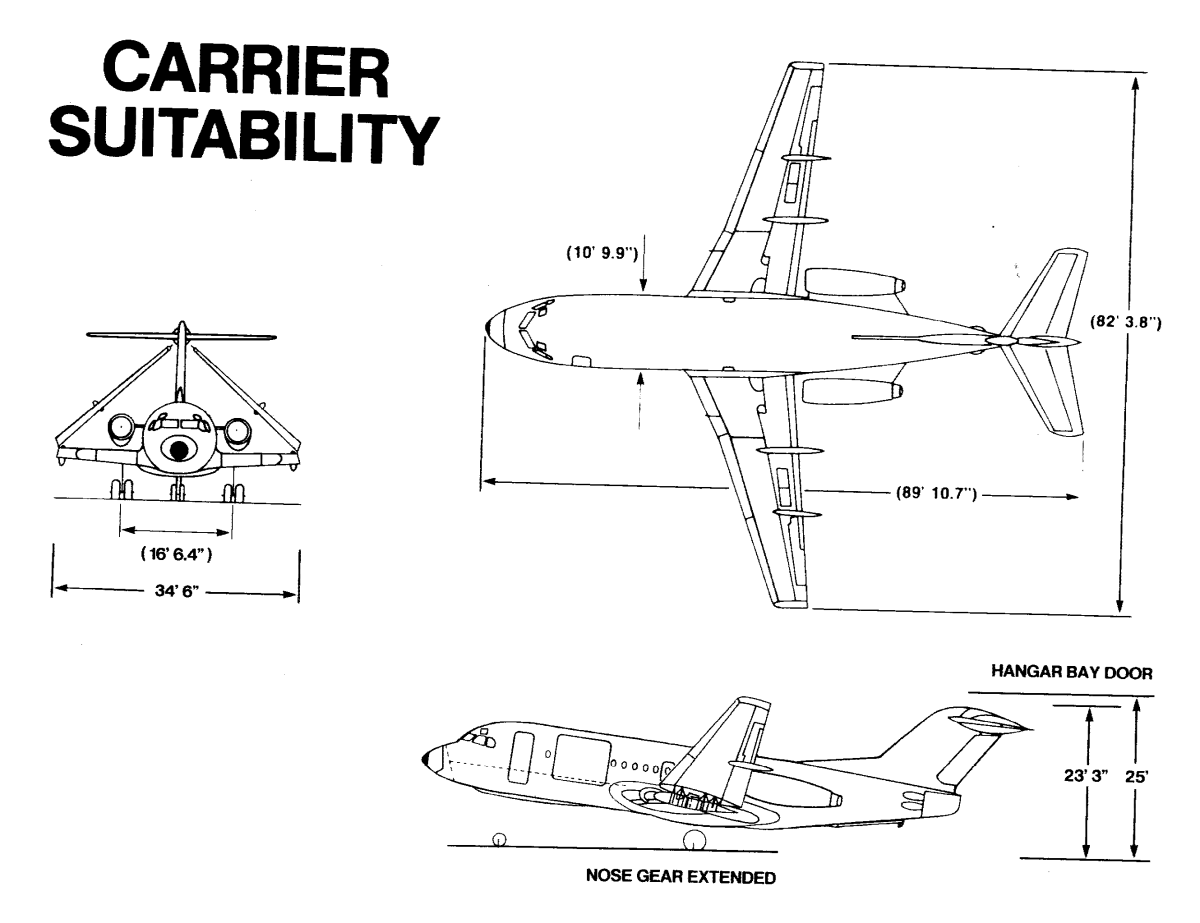 Fokker-F-28C-Multimission-brochure_Page_14.png