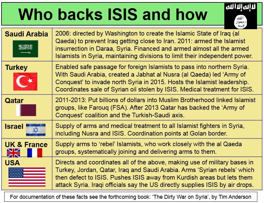 syria-isis-backers-1.jpg