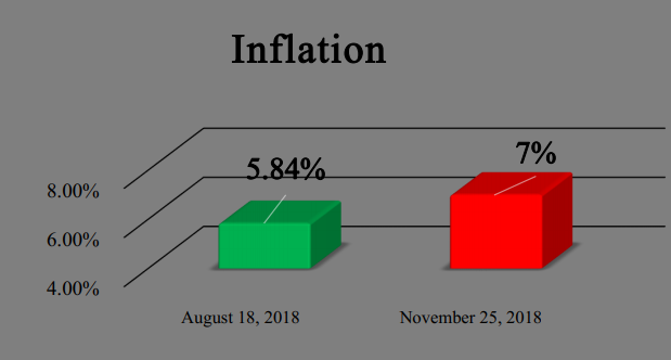 inflatiommm.PNG