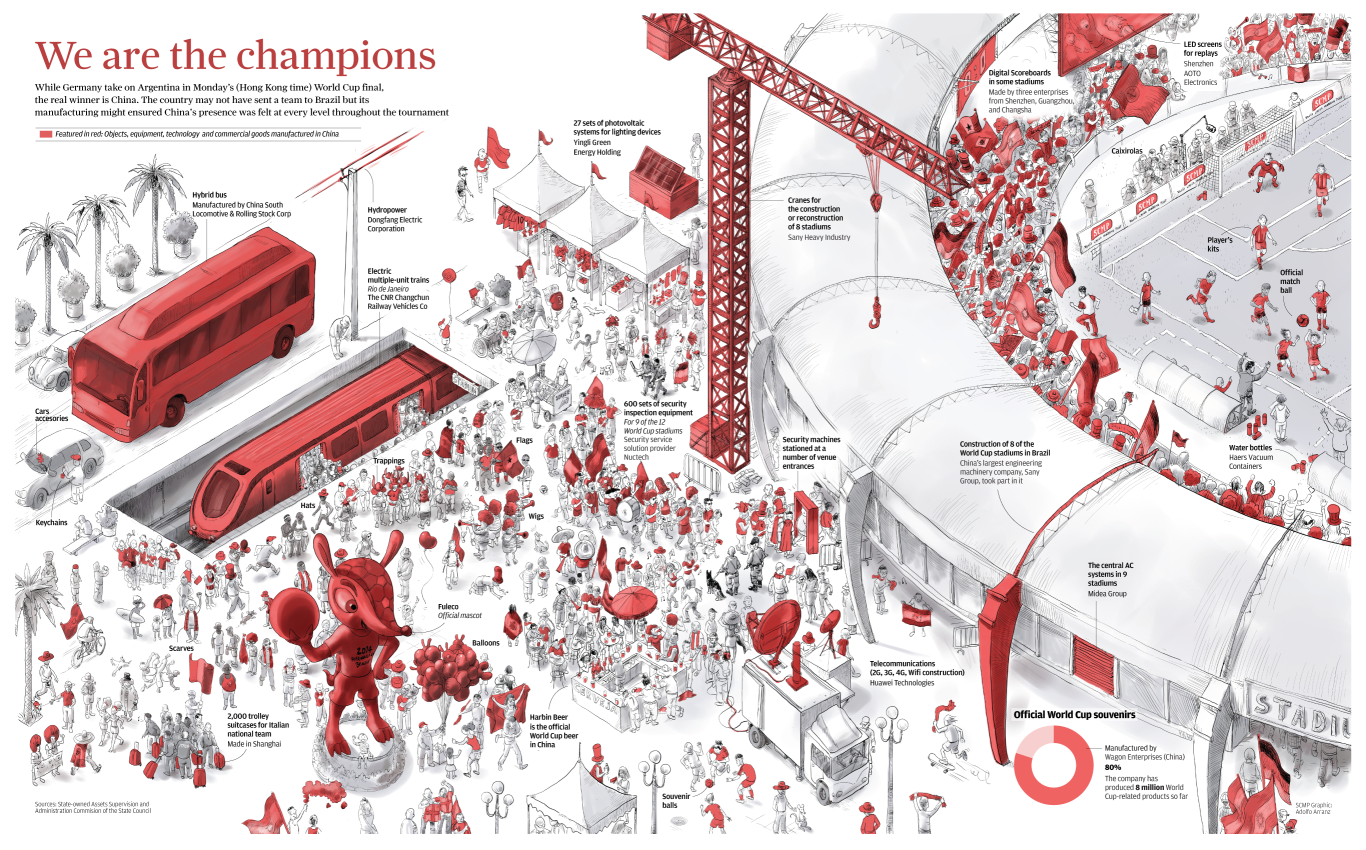20140708-world-cup-items-1.png