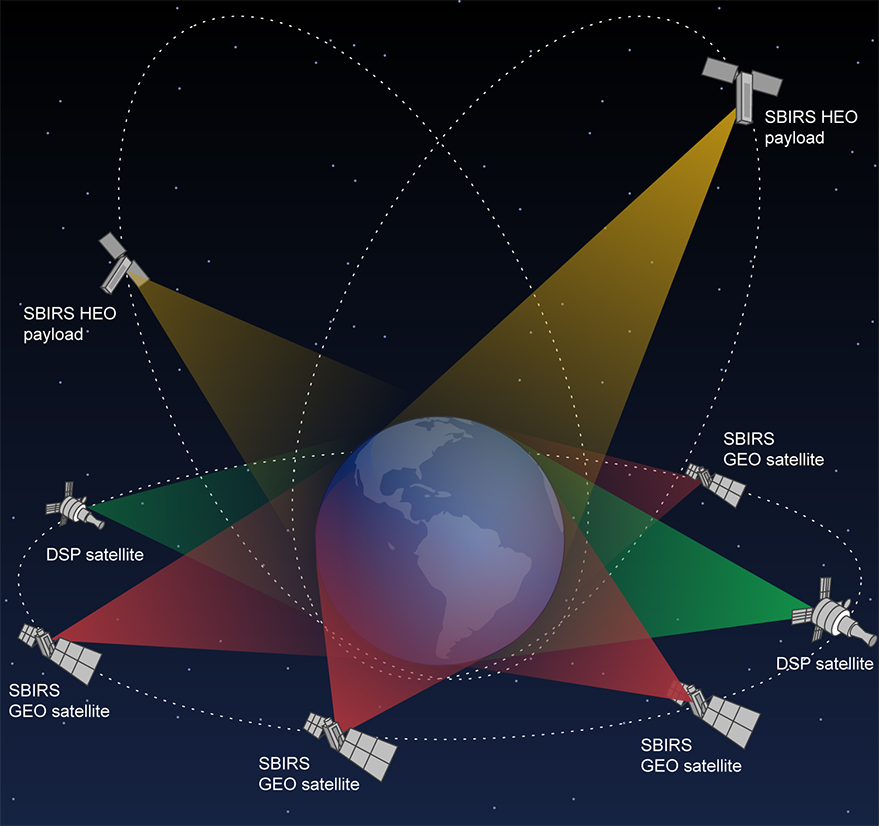 Missile_control_LM-1.jpg