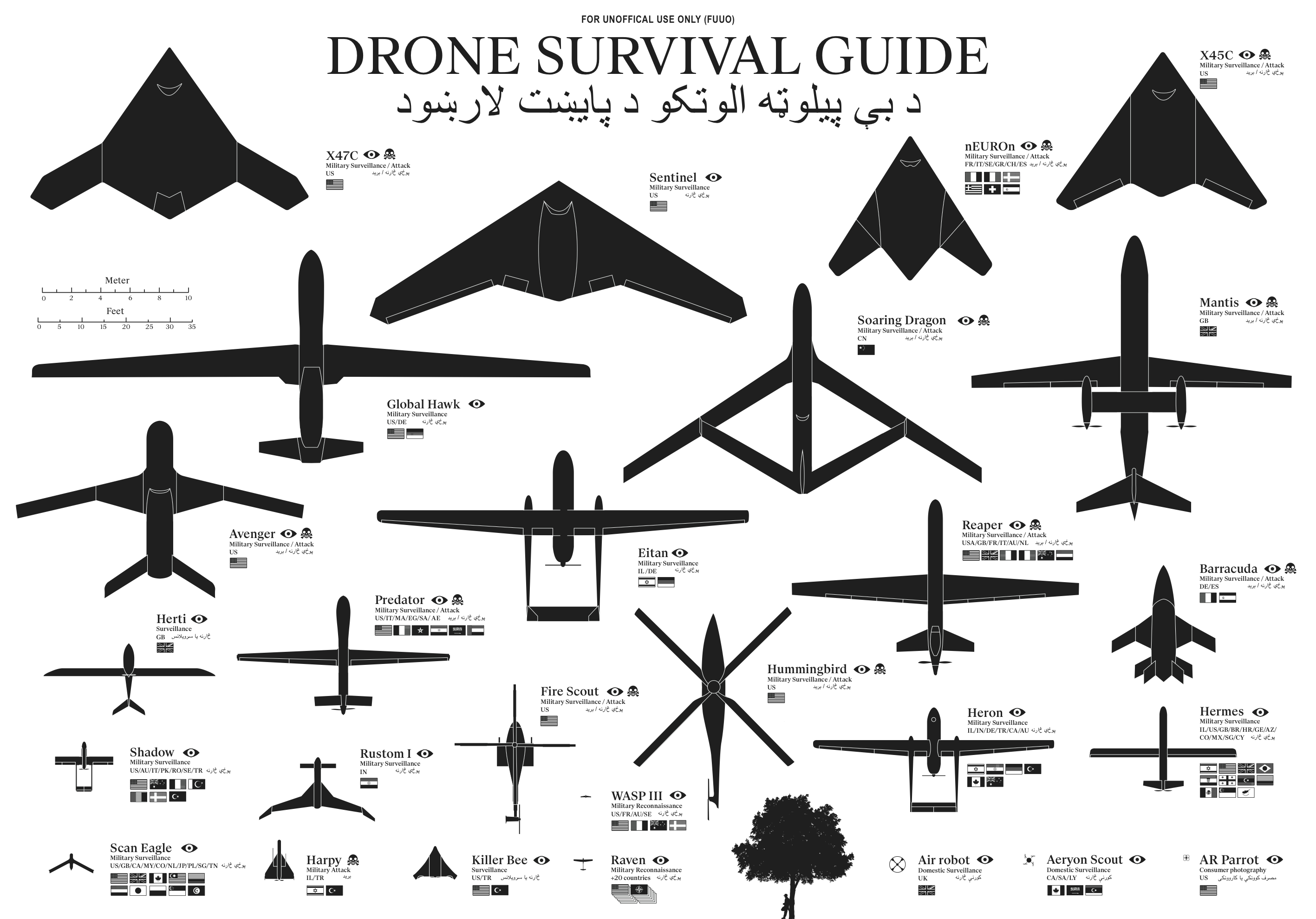 Drone+Survival+Guide.jpg