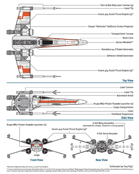 477px-X-wing_schematics.png