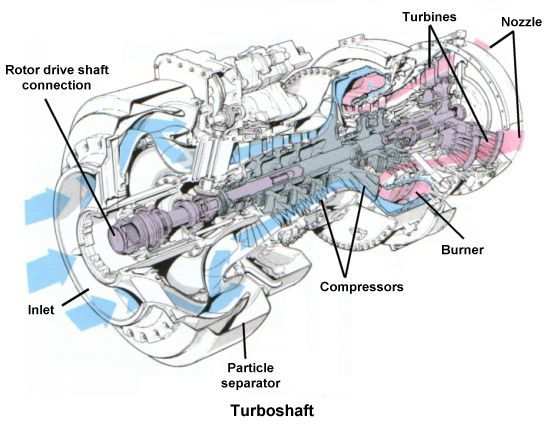 turboshaft.jpg