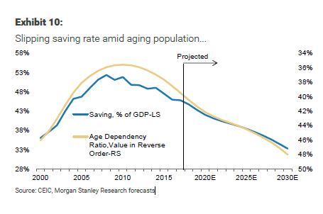 morgan%20stanley%20chart%201.1550039502824.JPG