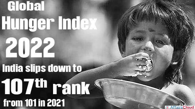 Global-Hunger-Index-2022.jpg