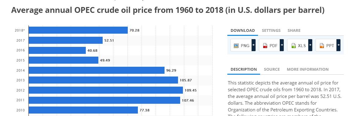 OPEC.png