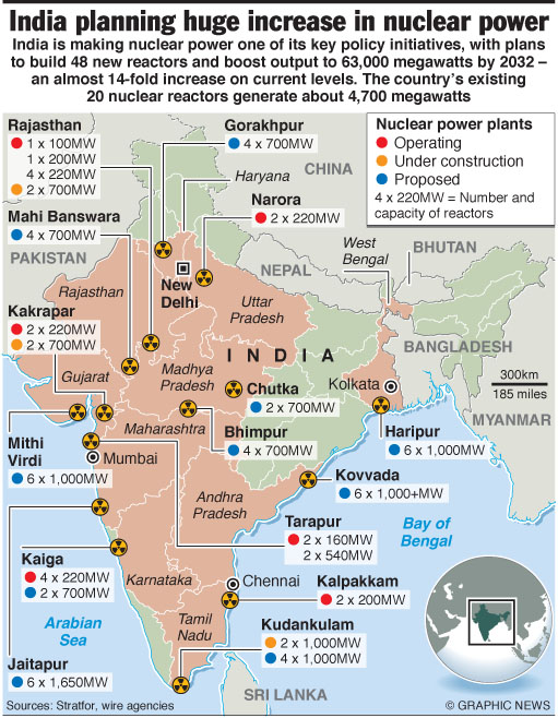 india-nuclear-power.jpg