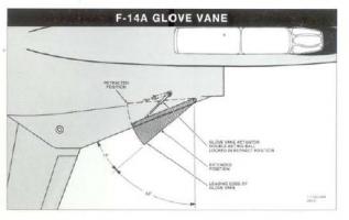 F-14_glove_vane.jpg