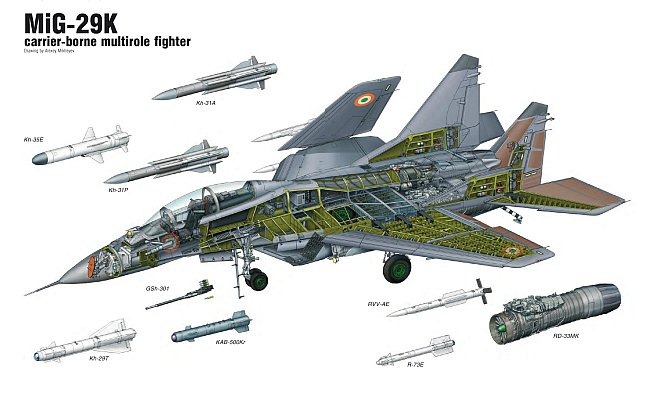 Indian-Navy-MiG-29K-India-01-TN3.jpg