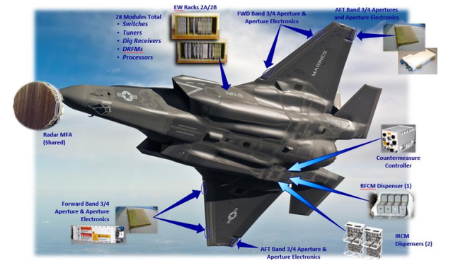 F35EW.png