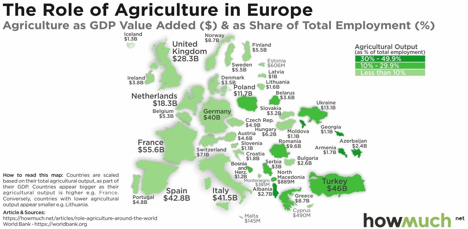 role-agriculture-in-economy_Eur-4bdb.jpg