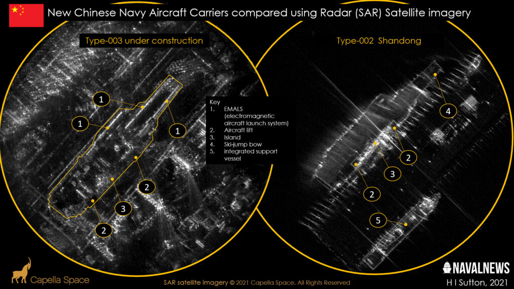 Chinese-Navy-Aircraft-Carriers-Compared-1024x576.jpg