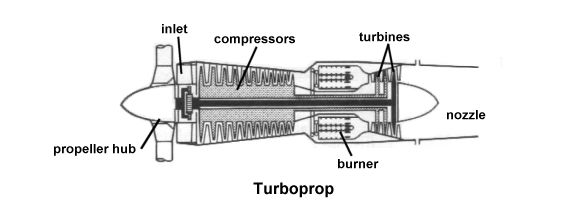turboprop.jpg