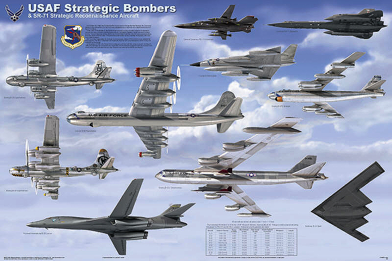 USAF_Strategic_Bombers_Poster.jpg