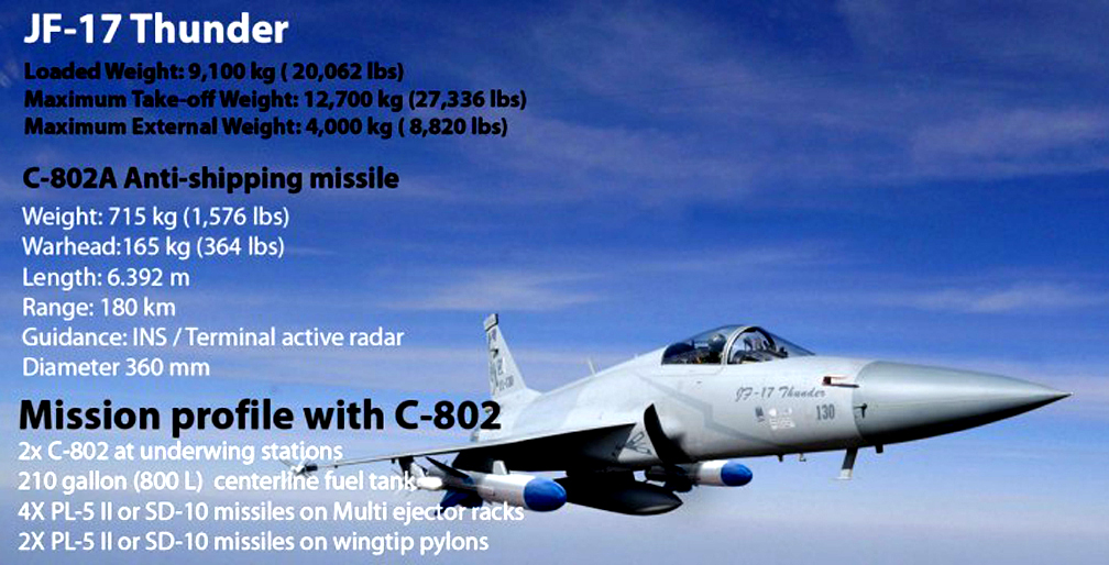 PAF+JF-17+Thunder+MRCA+Poster-4.jpg