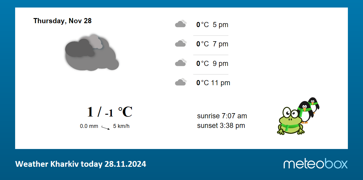 meteobox.com