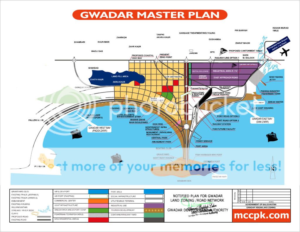 GwadarMasterPlan.jpg
