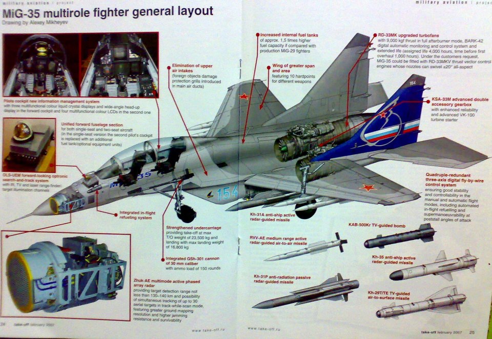 mig-35.jpg