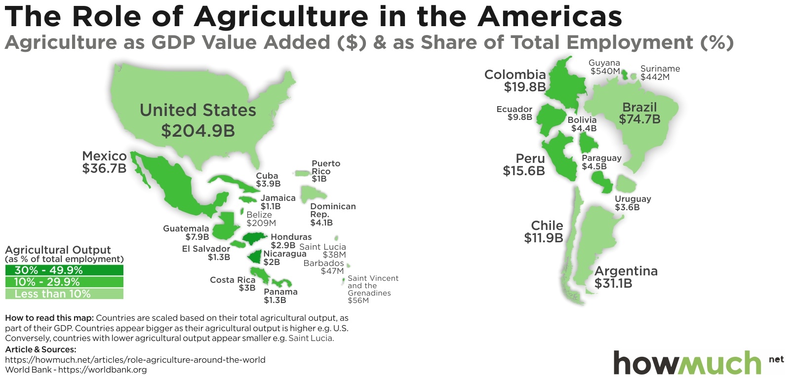 role-agriculture-in-economy_Am-d082.jpg