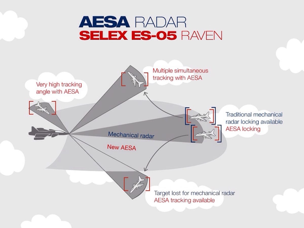 the-fighters-active-electronically-scanned-array-aesa-antennascalled-elementswork-together-or-independently-to-track-different-targets.jpg